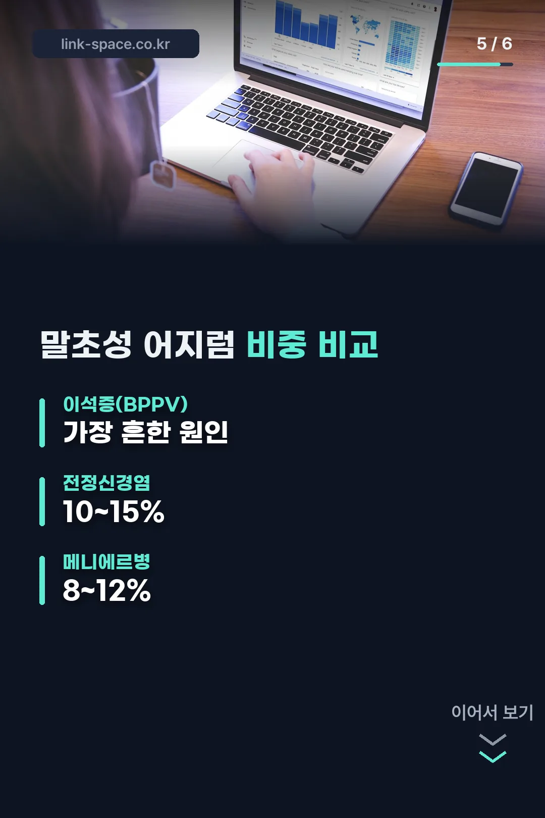 말초성 어지럼 비중 비교
