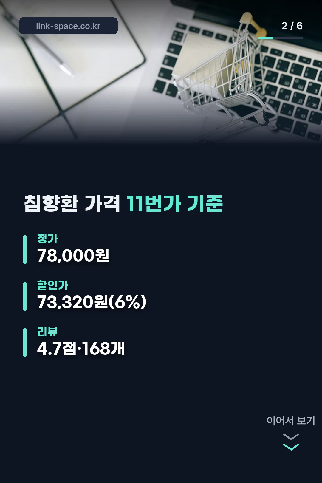 11번가 판매가와 리뷰 수치