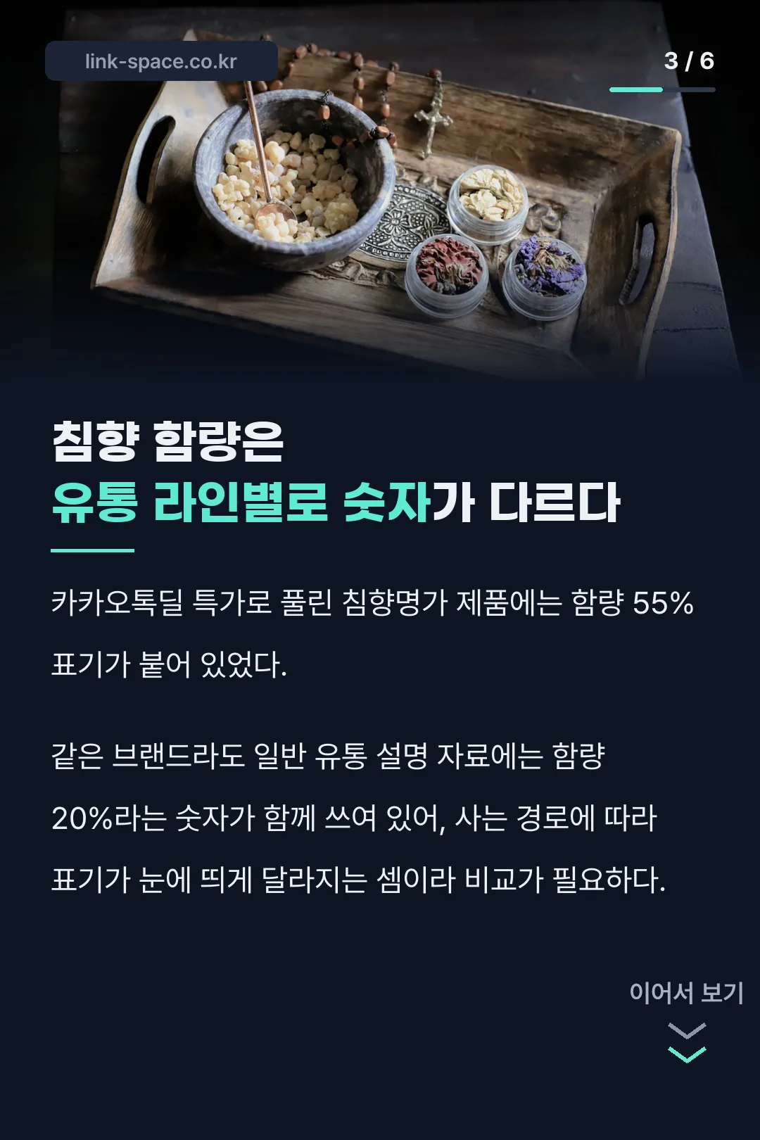 함량 표기가 채널마다 다른 이유