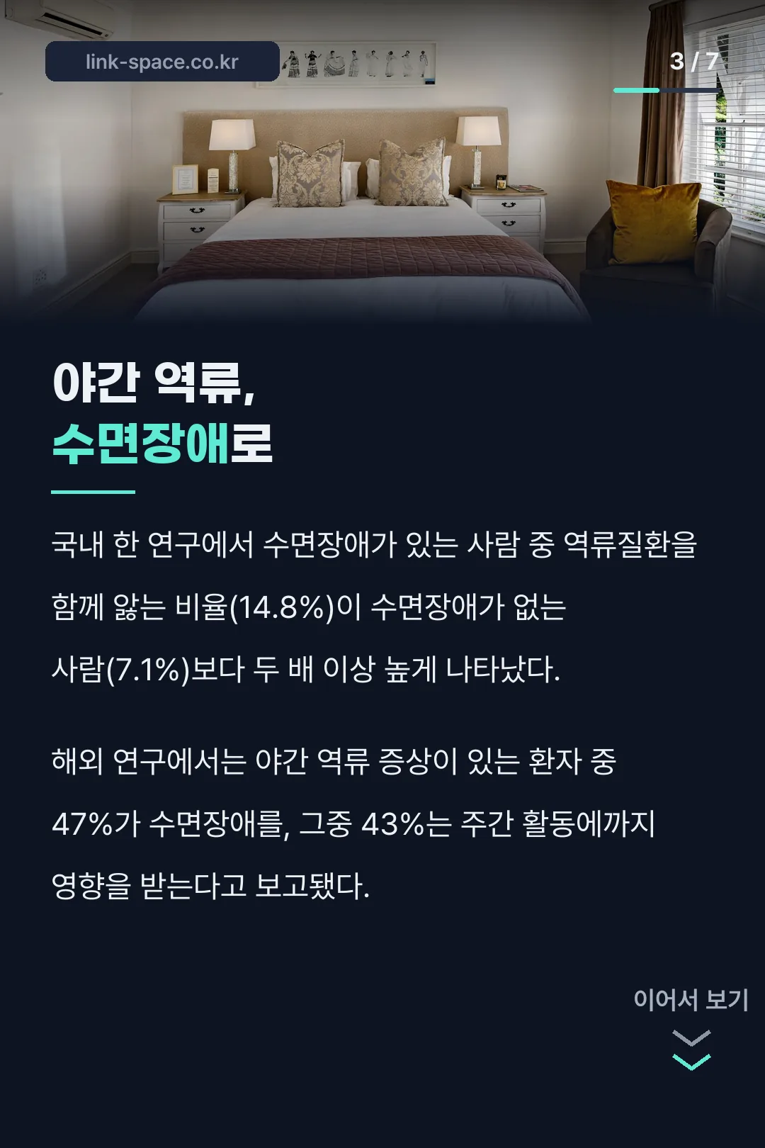 야간역류 수면장애 비율