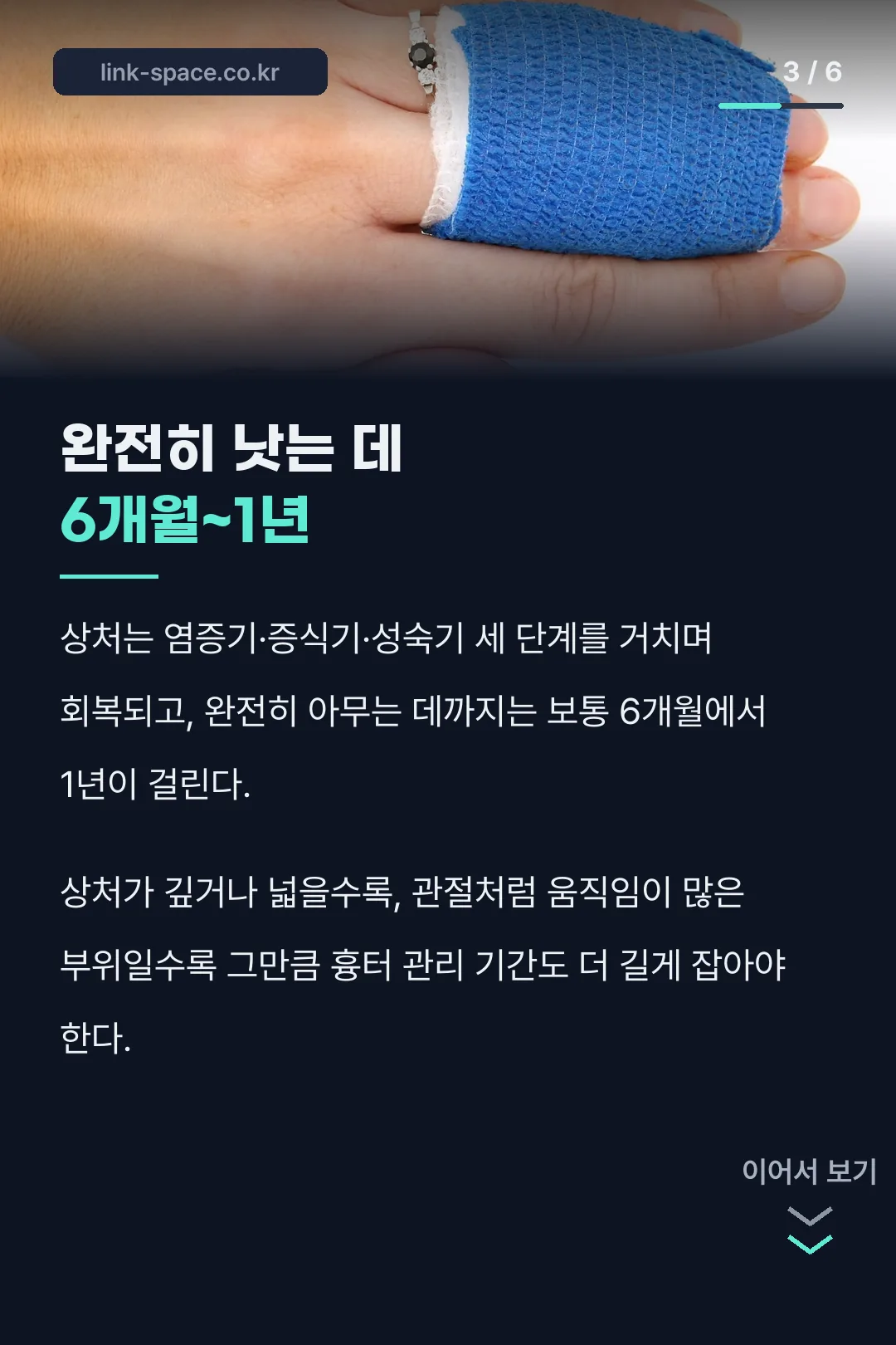 완전 회복까지 걸리는 기간